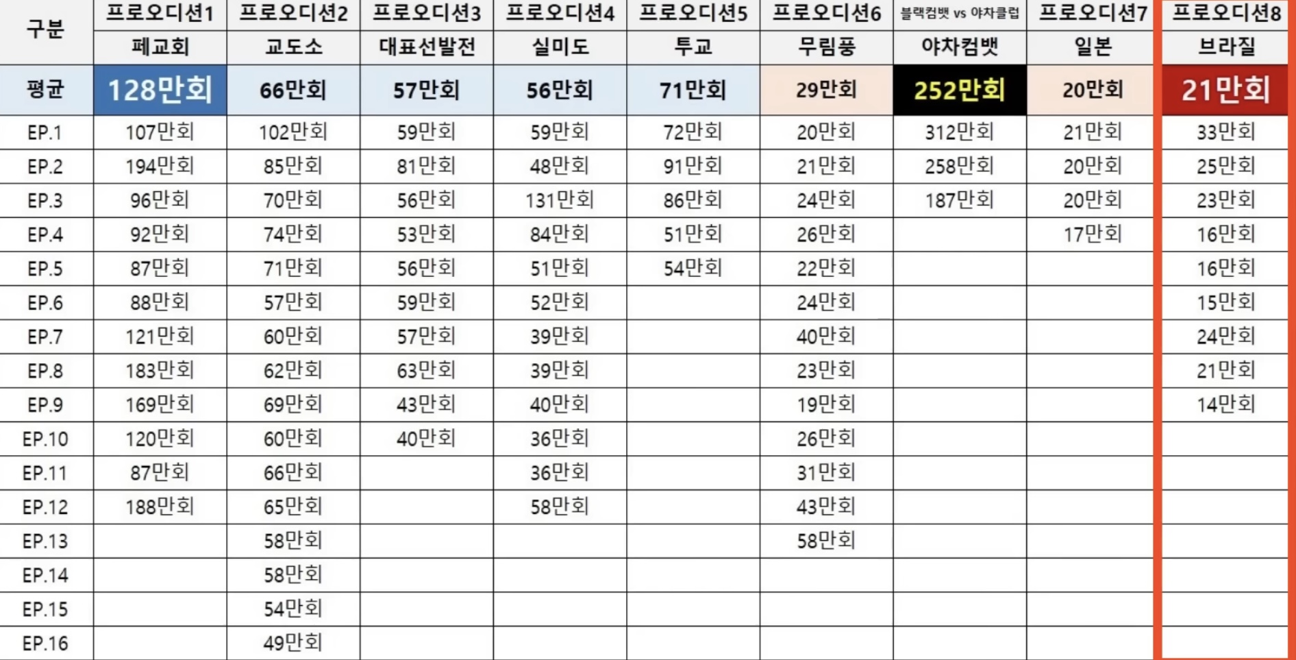 업로드된 이미지
