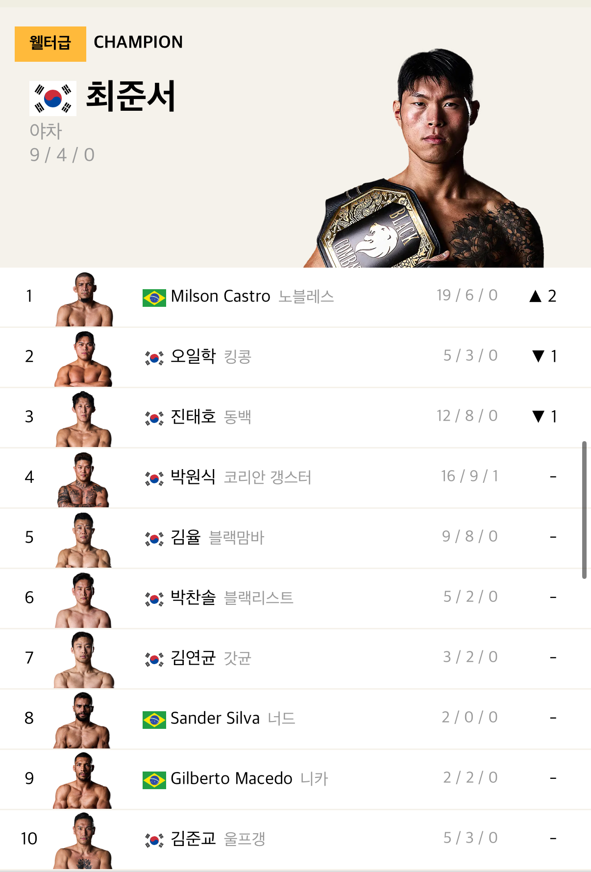업로드된 이미지