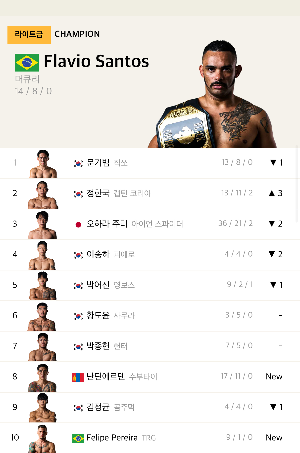 업로드된 이미지