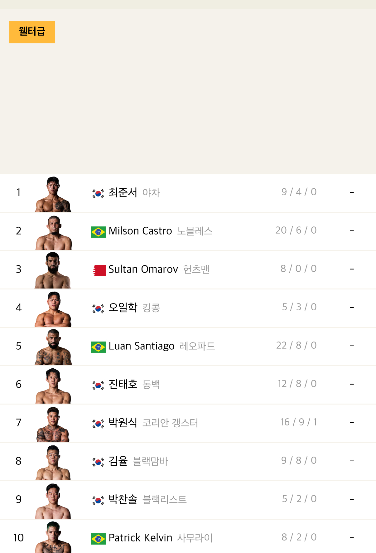 업로드된 이미지