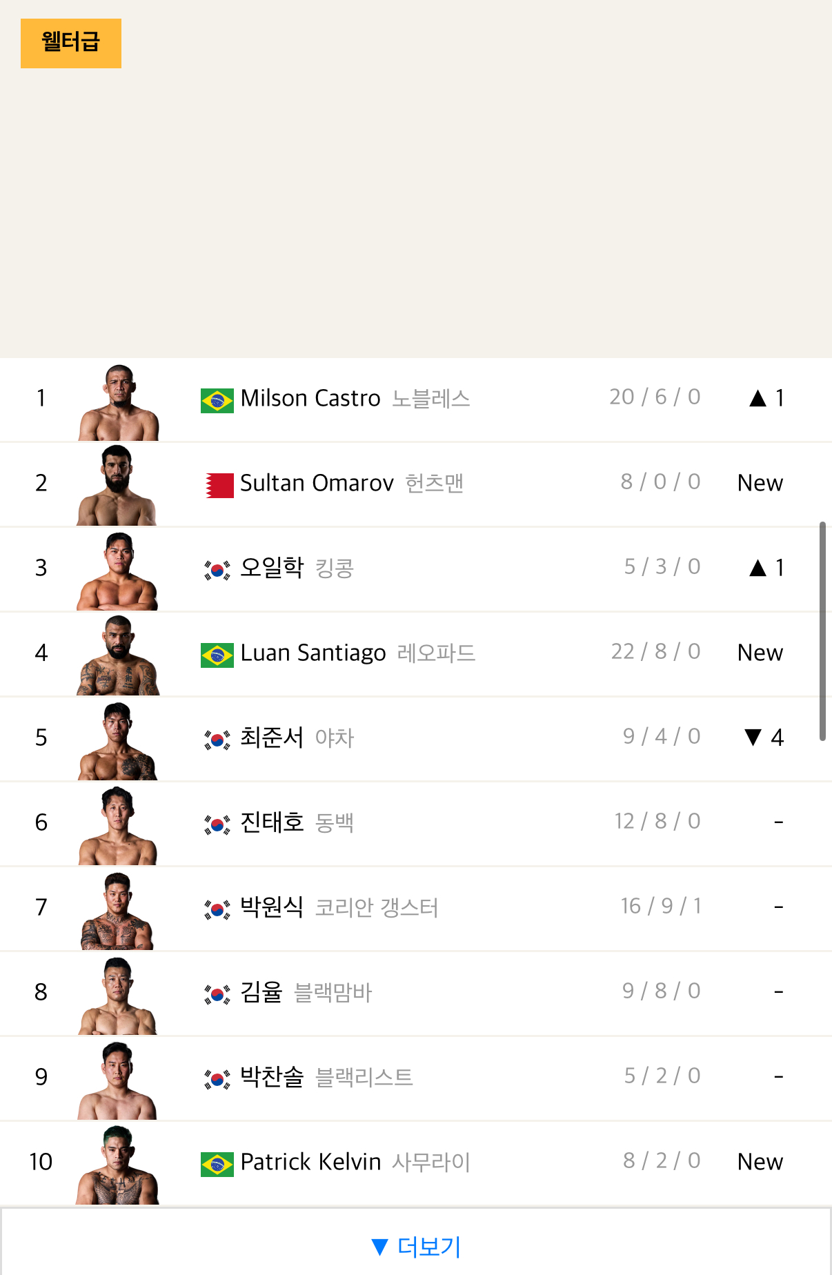 업로드된 이미지